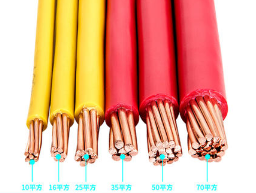 <a href='http://www.bmeiizpl.com/bvdianxian/' target='_blank'><u>BV電線</u></a>
