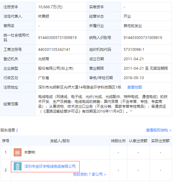 廣東環威電線電纜股份有限公司工商信息