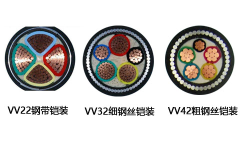 VV22、VV32、VV42鋼帶比較
